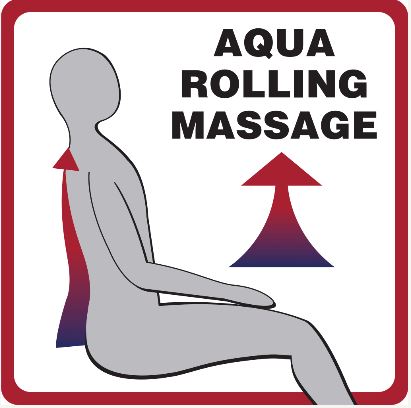Aquarolling massage jet breveté par passion spa