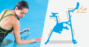 réglages et ergonomie des aquabikes de la marque waterflex gamme wr. Il peut convenir à tous types de morpholgie et s'installé dans des piscines , spa de nage et swimspa de 1m 10 à 1m 60 d'eau www.spa-et-sauna.com